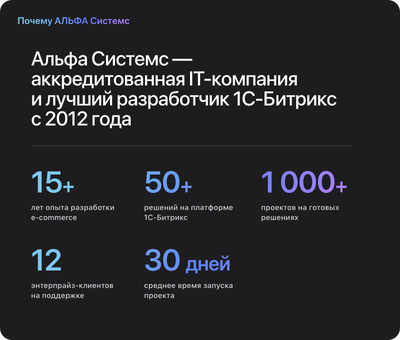АЛЬФА: B2B - платформа для оптовых продаж на 1С-Битрикс